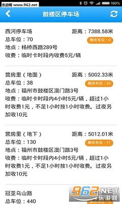 福州12345便民网app截图2