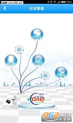 福州12345便民网app截图3