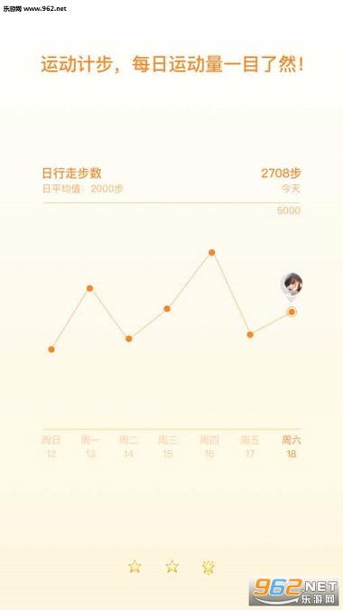 �ᰲappv2.1.2��ͼ3