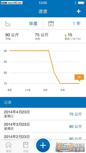 卡路里计算器MyFitnessPal安卓版截图3