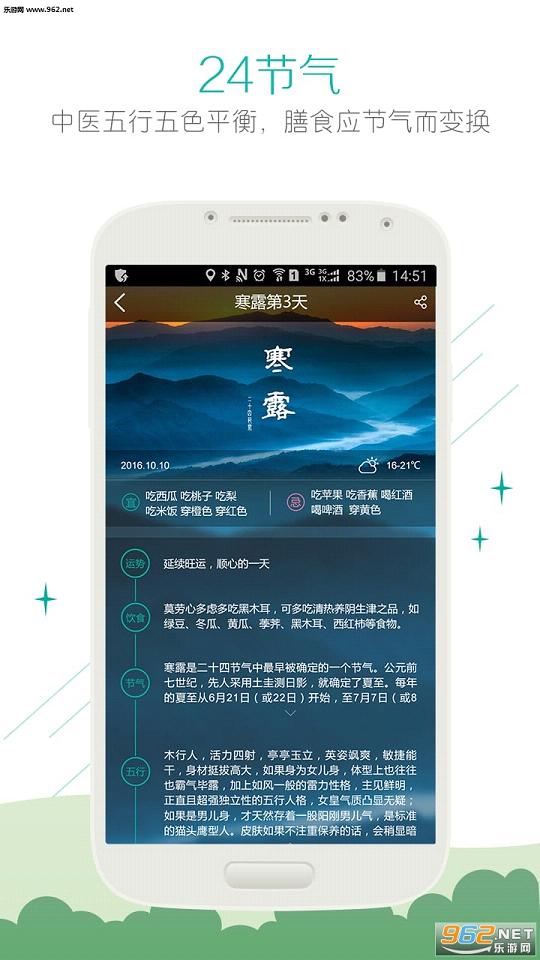 别吃胖app截图0