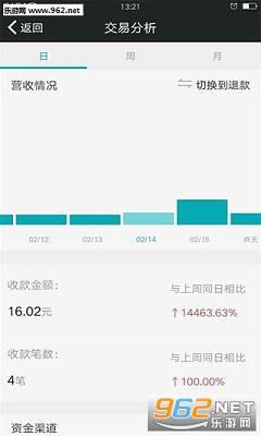 ���ָ��ٷ�����v3.0��ͼ1