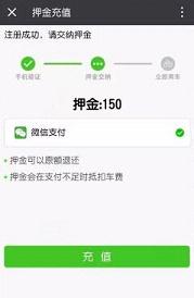 ����3vbike����v1.0��ͼ3