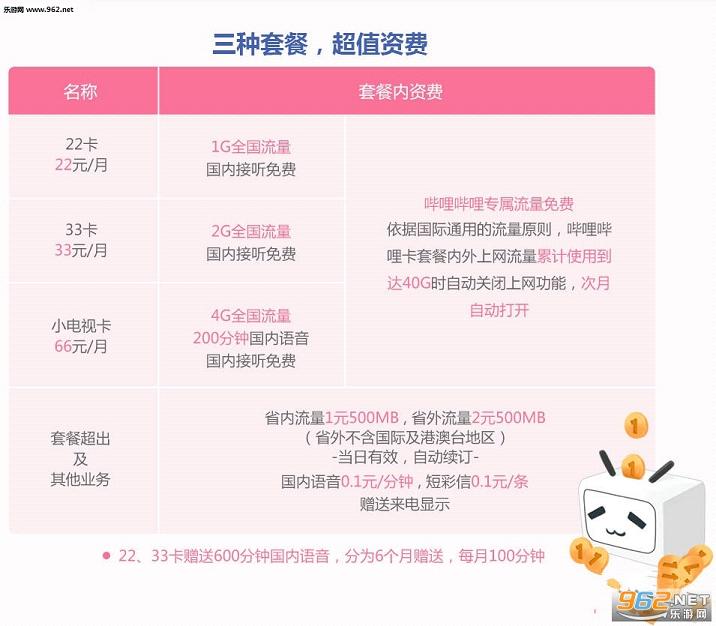 bilibili�����������빤��v1.0��ͼ0