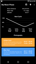 My Moon Phase(�ҵ�������԰�)v1.1.0��ͼ0