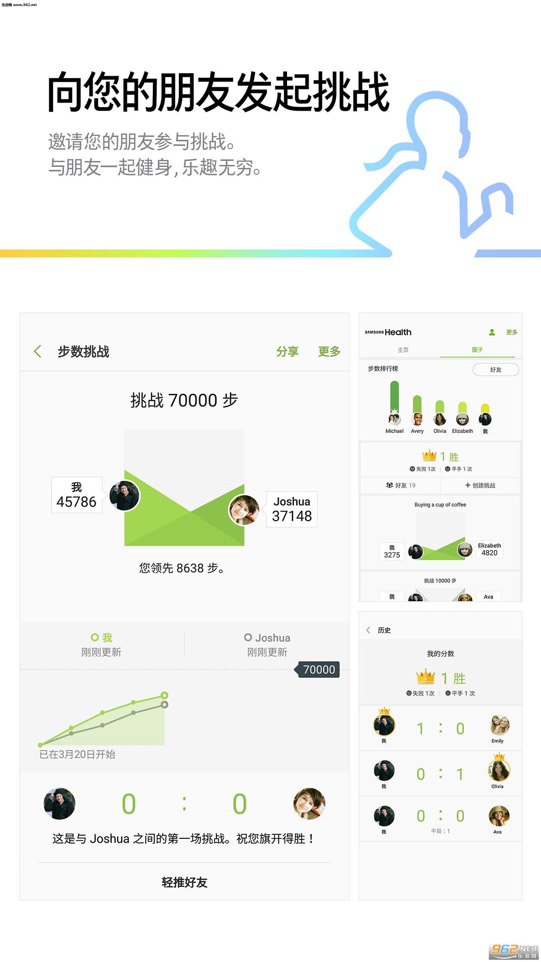 ���ǽ���΢���˶���ͼ2