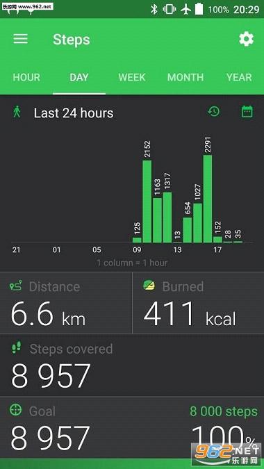 Mi Band Master(Mi band������ʦapp)(С���˶��ֻ�)v1.0.5��ͼ1