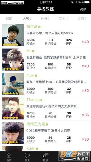 GOGOSU�羺��ѧƽ̨v1.4.1��ͼ1