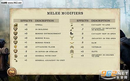 ��ս1861��Ϸ(Civil War:1861)v1.0��ͼ3