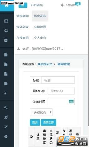 ȫ������ҽԺī������Ƽ�ƽ̨��ͼ1