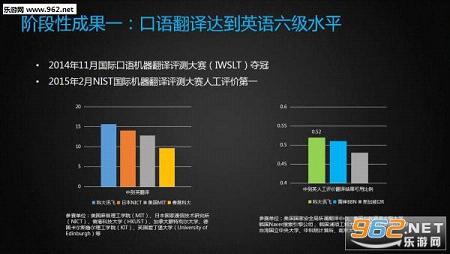 Ѷ�����뷨4G��׿��appv2.3��ͼ4