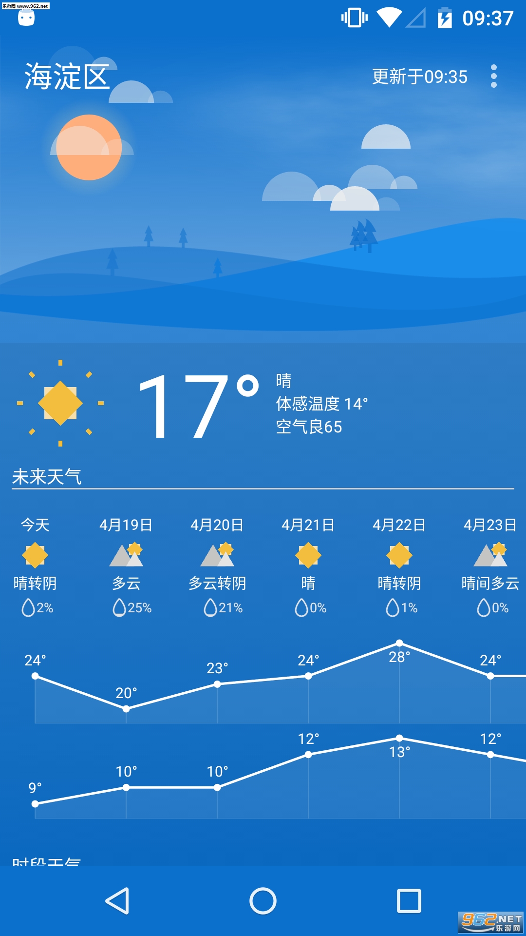 holi�������°�v1.6.6��ͼ2