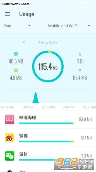 GlassWire��׿��v1.0.55��ͼ1
