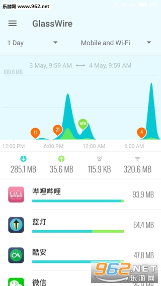 GlassWire��׿��v1.0.55��ͼ2