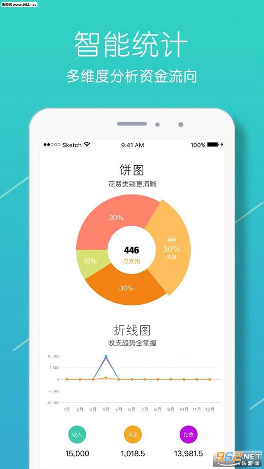 Ȧ���˱�����appv3.0.5��ͼ2