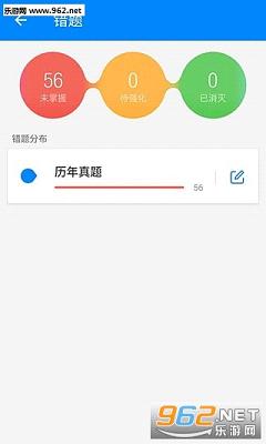 ��ʿִҵ�ʸ�appv6.9.2��ͼ1