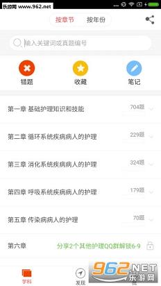 ��ʿִҵ�ʸ�appv6.9.2��ͼ3