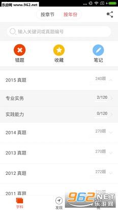 ��ʿִҵ�ʸ�appv6.9.2��ͼ2