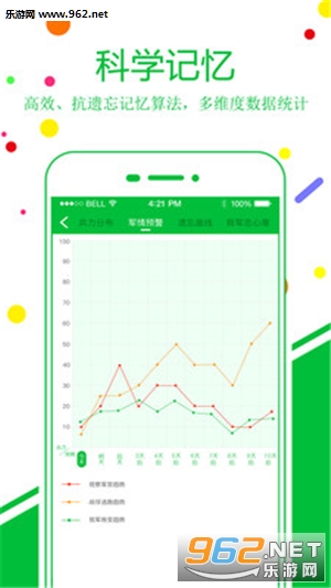 �ʵ�(�����)appv3.4.0��ͼ1