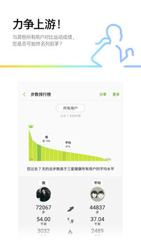 ���ǽ���appv5.8.0��ͼ3