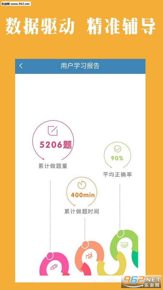 ����app(���и���)v3.2.4��ͼ0