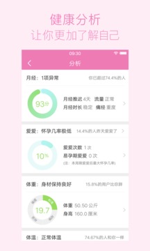 ����Ů������appv8.61.0.0��ͼ2