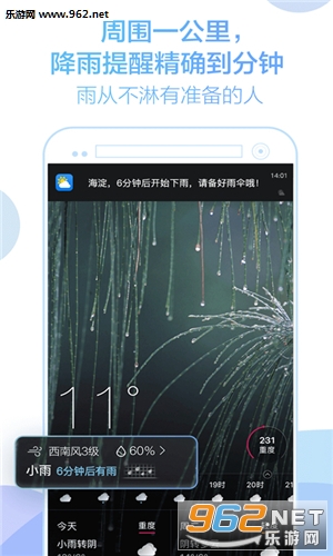 ����ͨȥ����v5.61��ͼ0