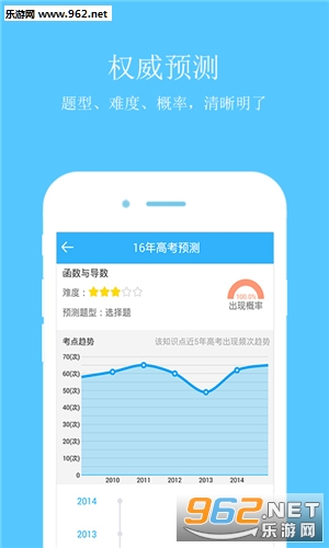 �߿�����appv2.0.0��ͼ1