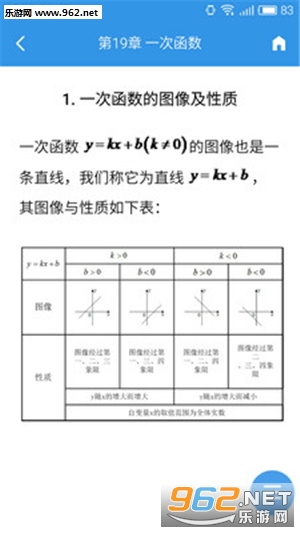 ��ʽ����(�п��ر�)appv1.2.0��ͼ2