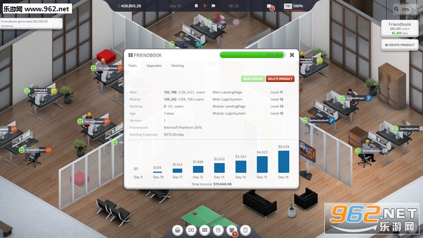 ��ҵ��˾(Startup Company)��Ϸ���İ��ͼ4