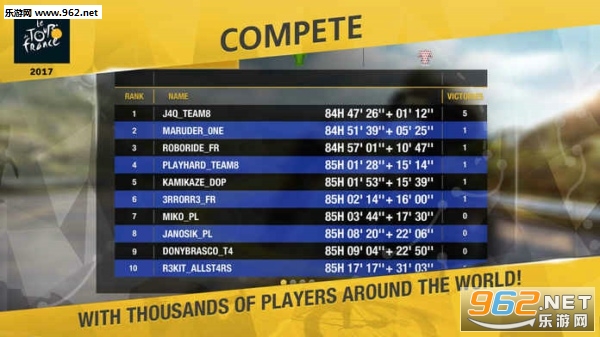 TDF 2017 - Cycling Stars�������г���2017���ΰ�׿��v1.1.5��ͼ0