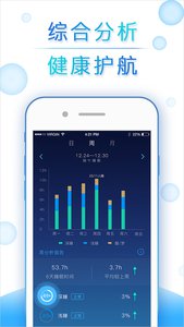 ��˯Sleepaceappv3.4.6��ͼ2