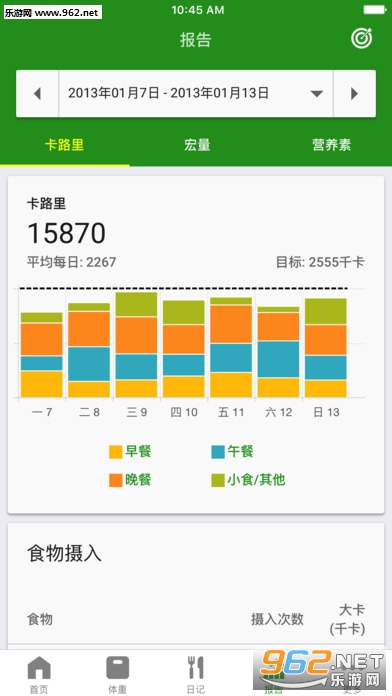 FatSecret(cc��·����������°�)��ͼ1