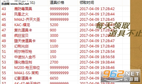 Сƻ���齱����10.0X��Ѱ��ͼ1