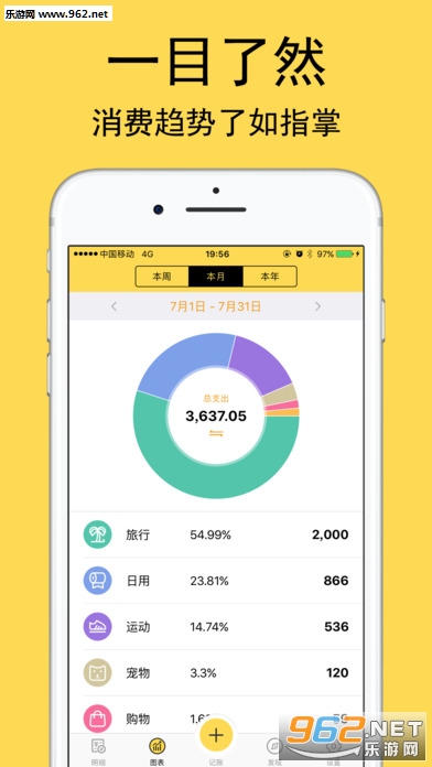 �������app�ٷ���v3.6.3.1��ͼ0