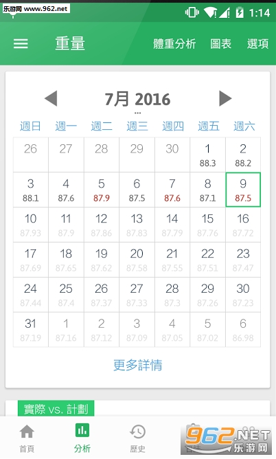 ���ع�����appv3.7.3.4�ֻ����ͼ2