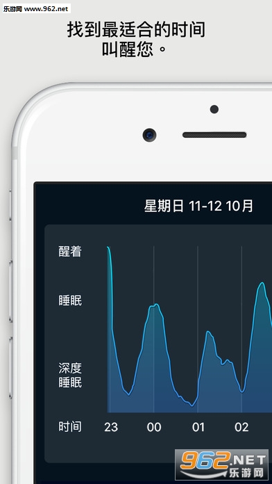 sleep cycle���İ��ͼ1