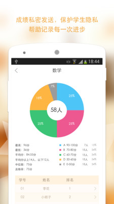 У����appv10.8.5620��ͼ0