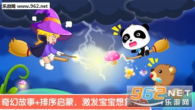 ����ѧ�����ͼ2