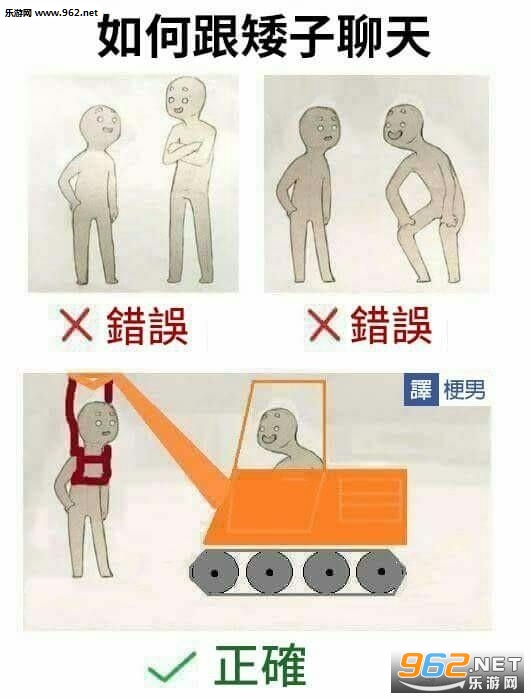 ��θ��������������������ͼ1