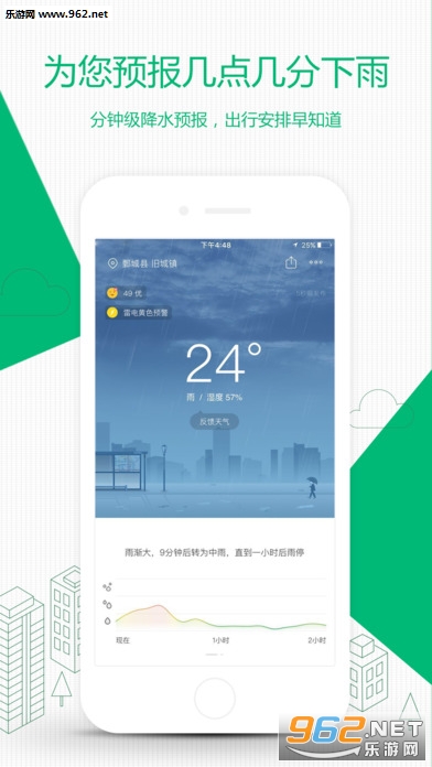 ��������appƻ��IOS��v5.0.18��ͼ0