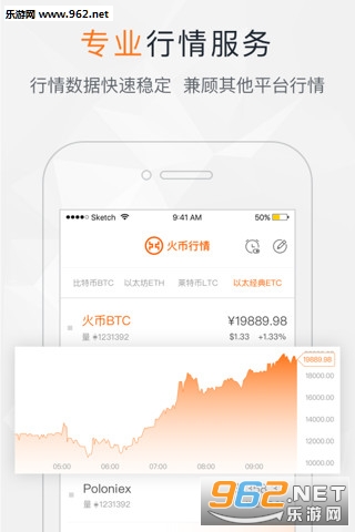 ţ����app��ͼ0