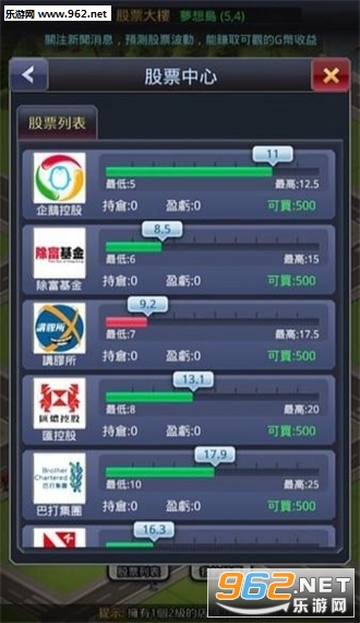 ������Ϸ��Ҫ���ϰ����ν�ͼ2