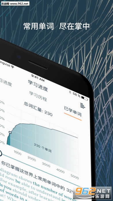 Lingvist app(AI����ѧӢ��)v2.6.8��ͼ2