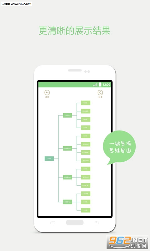 ����app(����ת����)v1.3��ͼ2