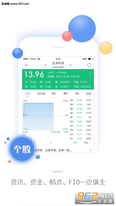 ���˲ƾ�ƻ����v4.13.1��ͼ3