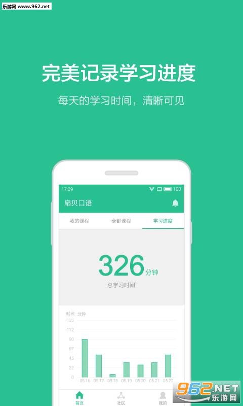 �ȱ�����appv1.5.2��ͼ1