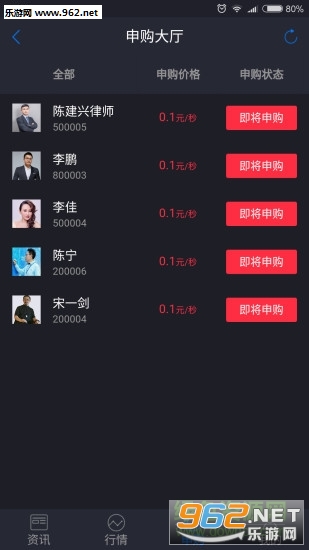 ����͹ٷ����ͼ1