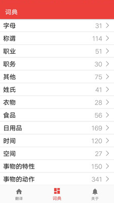 ������appv1.3.2��ͼ1