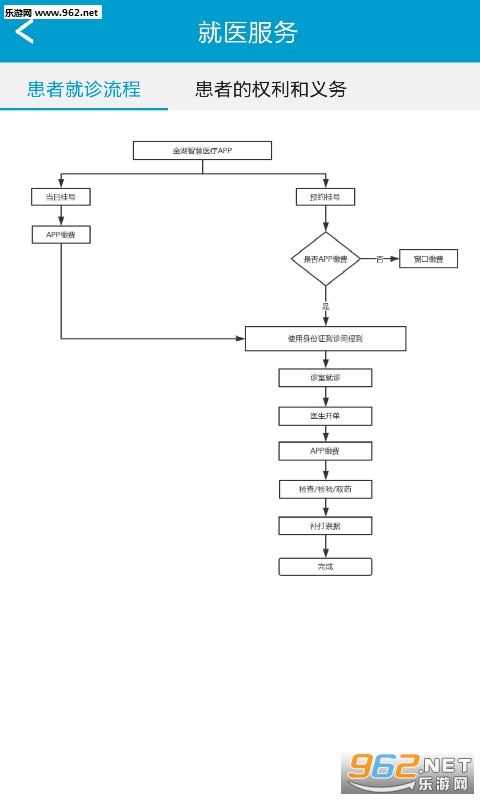 ����ǻ�ҽ��appv2.16.3��ͼ2